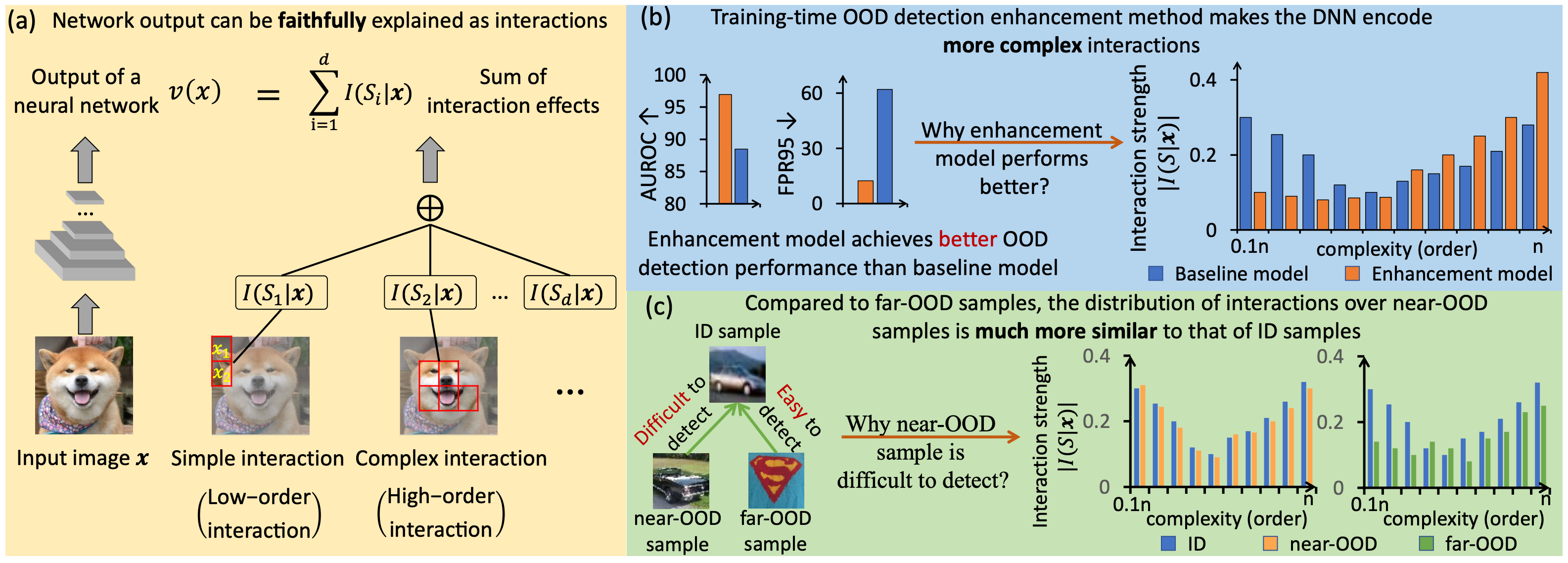 ICCV25_2 paper preview